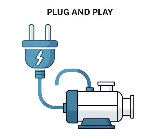 Plug-and-play installation